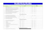 be your professional accountant for CPA firms with daily bookkeeping
